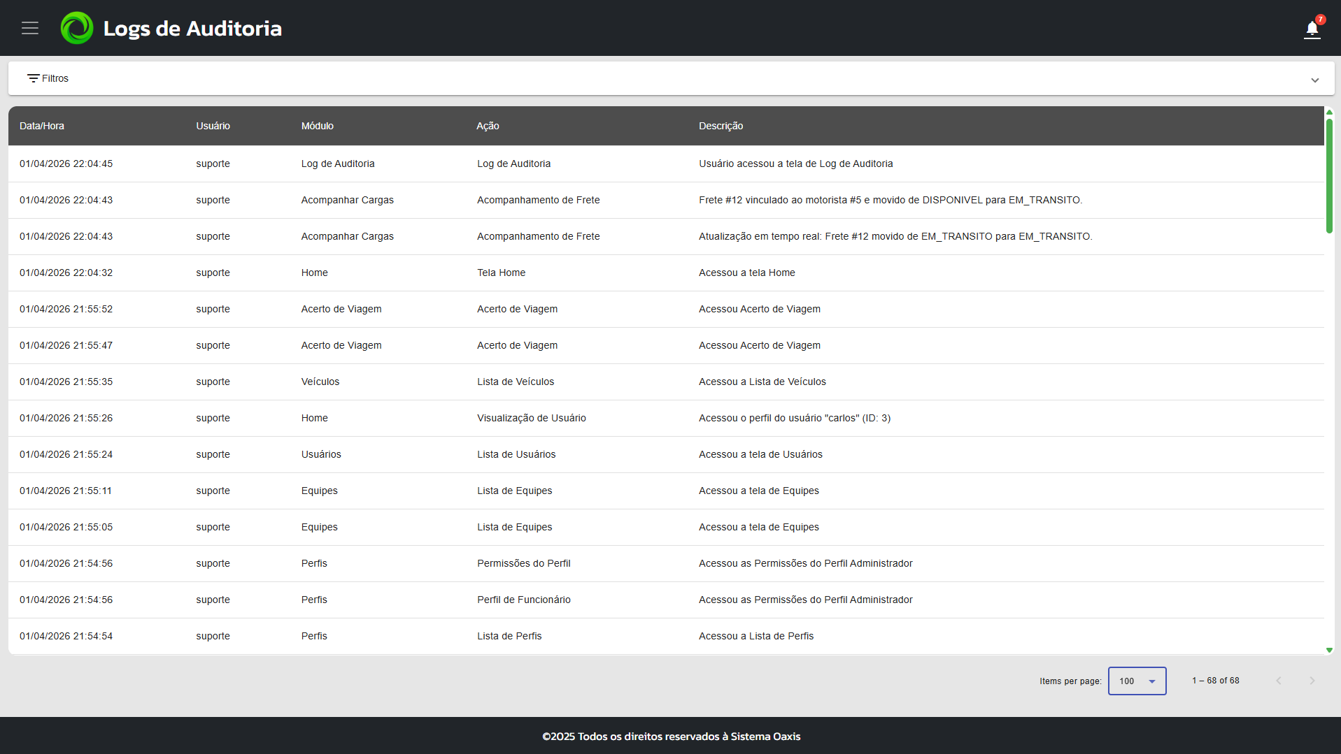 Log de auditoria com registro completo de todas as ações no sistema.