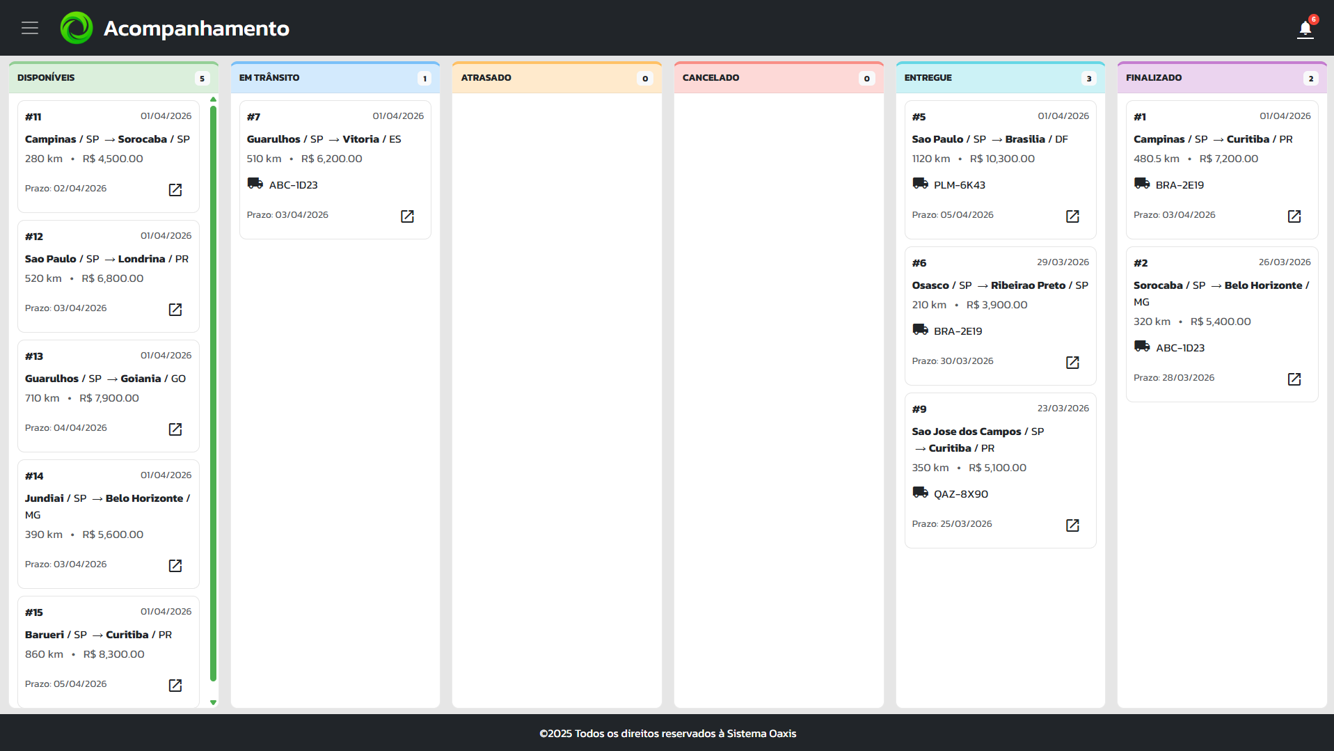Oaxis TMS Acompanhamento